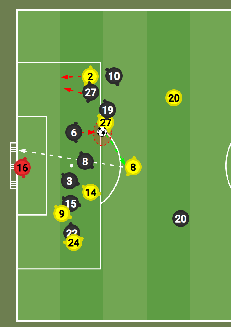 Adeyemi goal sequence