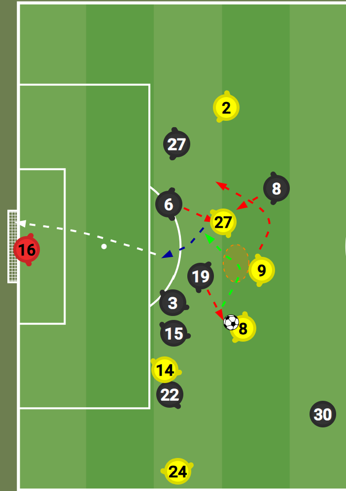 Nmecha goal sequence